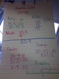Number Talks Posters