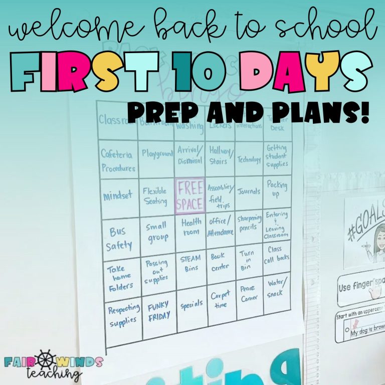 Welcome Back to School – First 10 Days Prep and Plans - Fair Winds Teaching